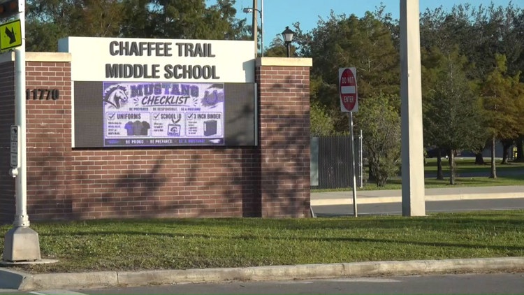 ‘My baby was humiliated’: Jacksonville mom says son secretly photographed inside school restroom — First Coast News Local, White Bear Lake Schools news