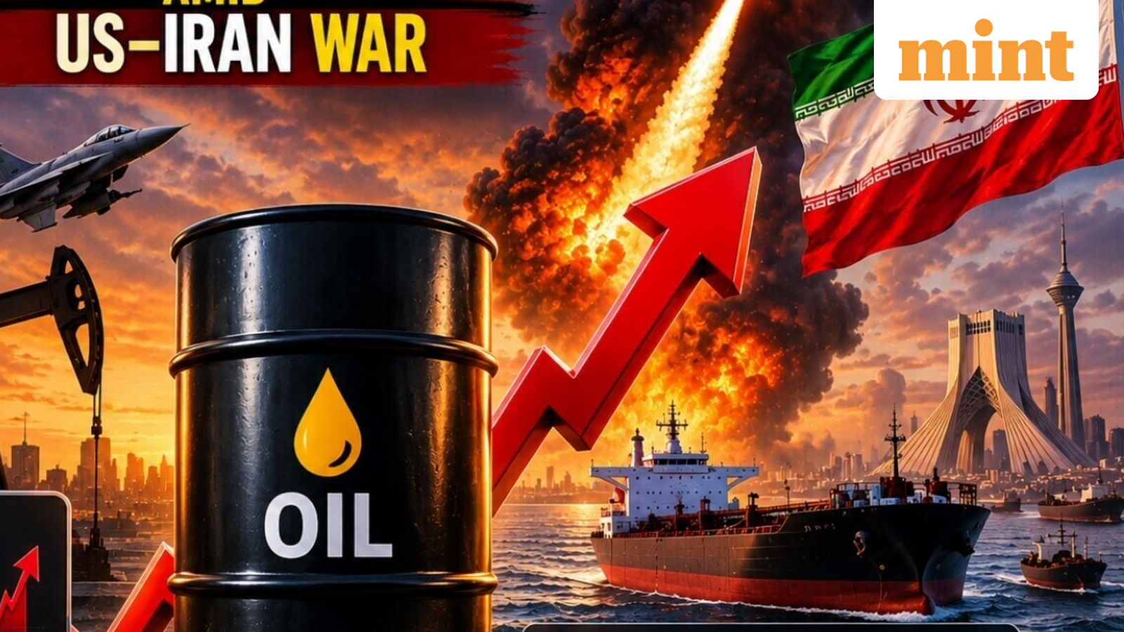 Why Brent crude could hit $120 amid Iran war? What it means for India as analysts warn oil prices to remain volatile — Mint India, White Bear Lake Technology news