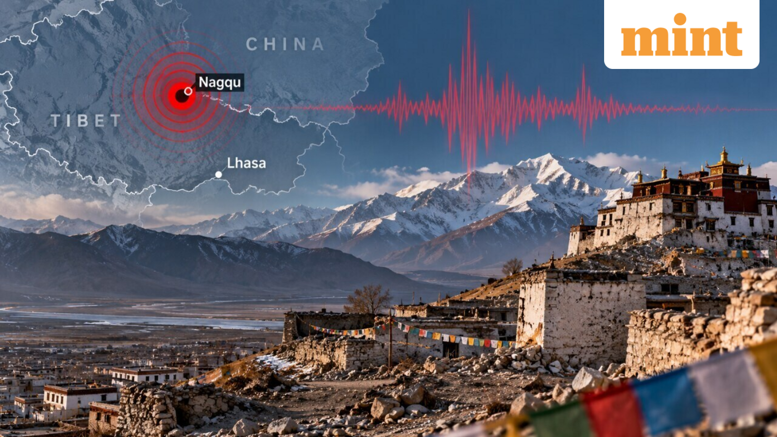 Tibet 7-magnitude earthquake: At least 16 killed, 54 injured as over 300 houses collapse in China's Nagqu — Top updates — Mint India, White Bear Lake Technology news